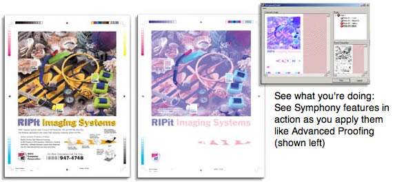 Symphony Workflow Features